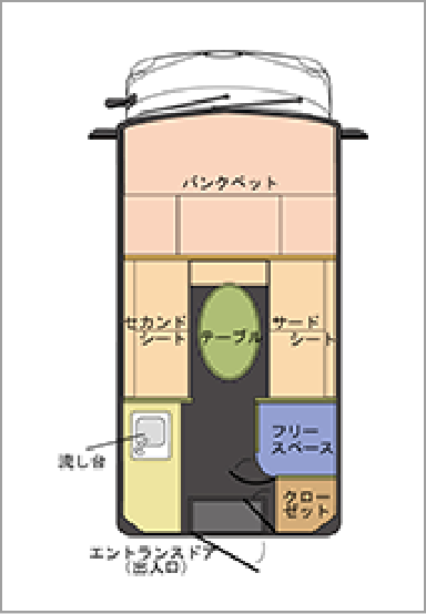 間取図 （名称）