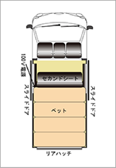 間取図 （名称）