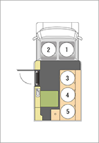 乗車図 （乗車位置）