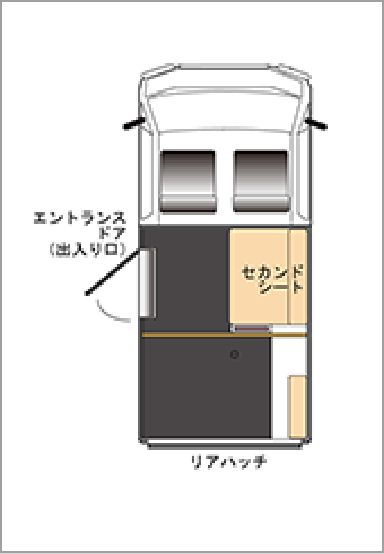 間取図 （名称）